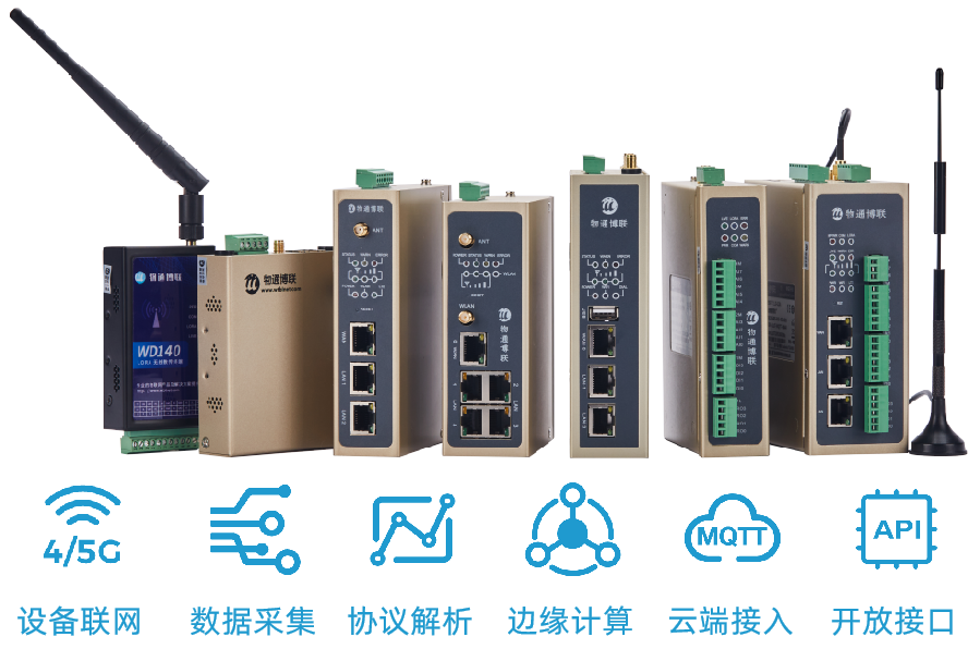 工业智能网关（IOT Gateway）
